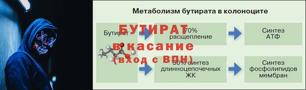 скорость mdpv Балахна